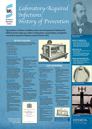 History of prevention