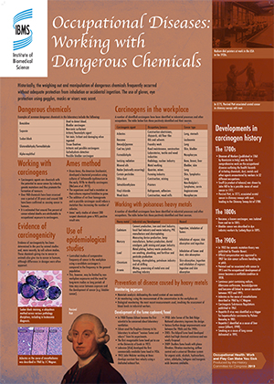 Working with dangerous chemicals