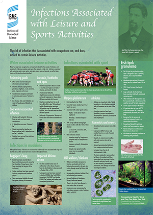 Infections associated with leisure and sports activities