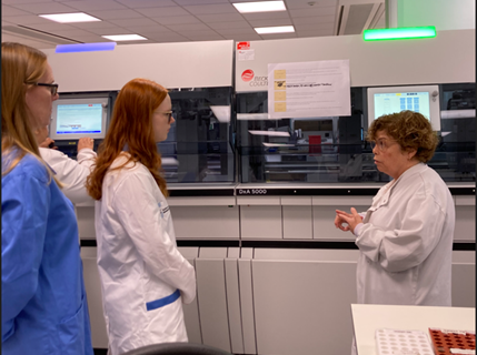 Harvey's Lab Tour