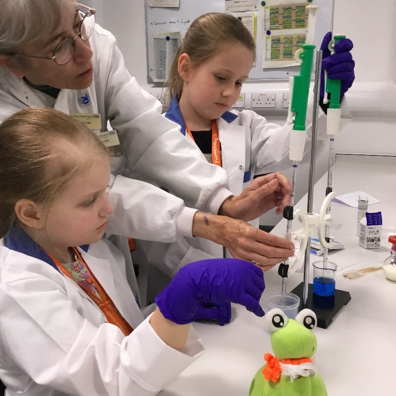 Harvey's Lab Tour