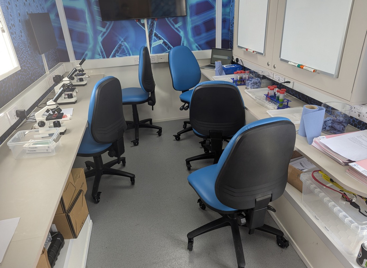 Inside the Learning Lab