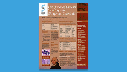 ibms1926-poster03-chemicals-for-web.jpg