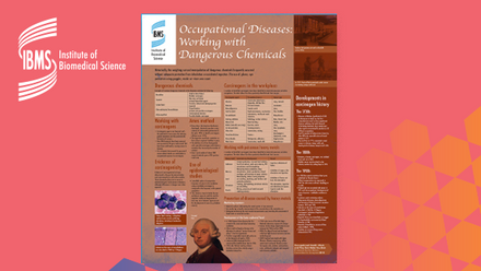 ibms1926-poster03-chemicals-for-web.jpg