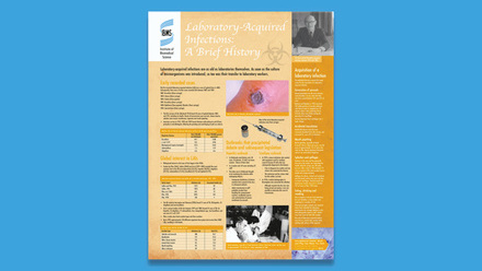 ibms1926-poster01-lab-aquired-infections-for-web.jpg