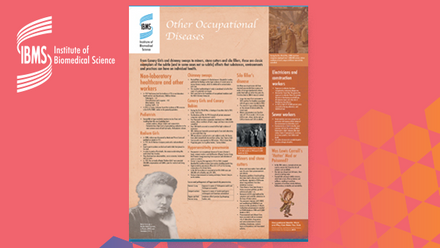 ibms1926-poster04-occupational-diseases-for-web.jpg